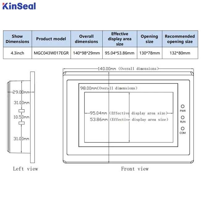 4.3 Inch IoT HMI